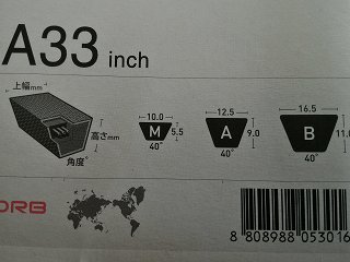 ゴム製Vベルトの各部の寸法と規格